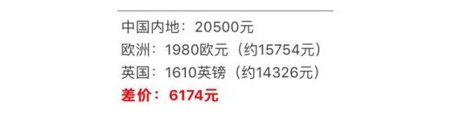 中外差价大比拼｜这些国家买包包才最便宜，最多能差出5万！