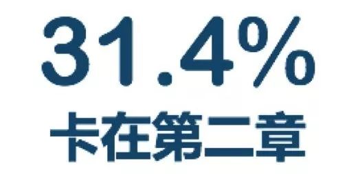 恋与制作人新pv获赞,恋与制作人最新卡面动态