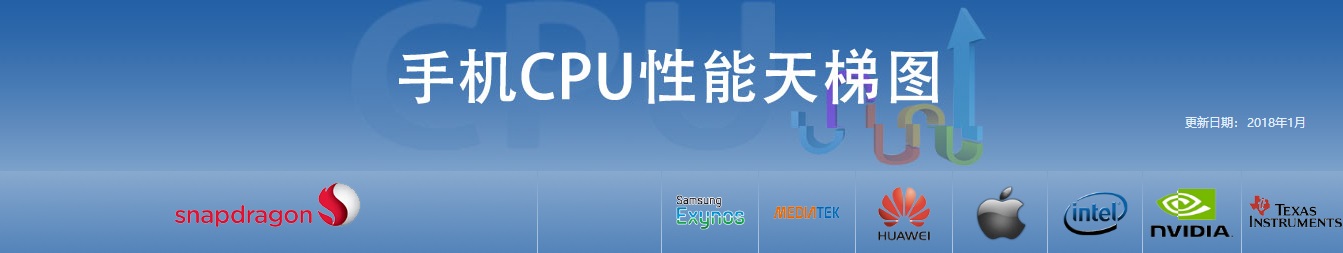 手机cpu性能排行榜天梯图2022,2018年的手机cpu排行天梯图