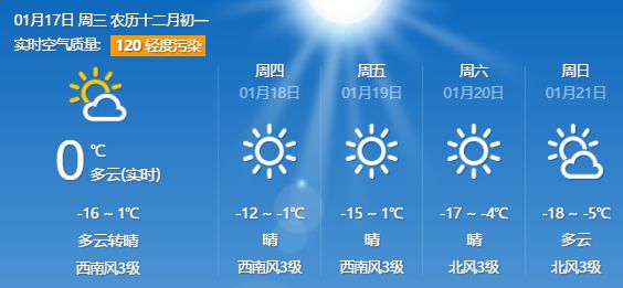 医疗、交通、旅游……这7件大事沈阳人必看！能给你省不少钱！