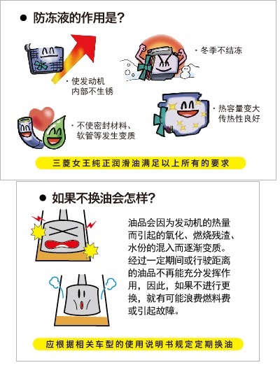 汽车配件三菱欧蓝德,汽车配件原厂配件三菱