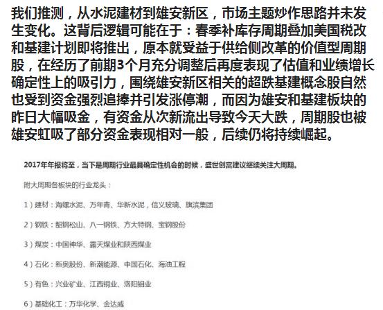 股市大盘午评分析最新消息,股市磨底行情短期反弹进入末端