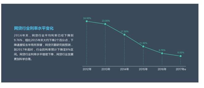 保本的理财产品有哪些,信用社理财产品有哪些