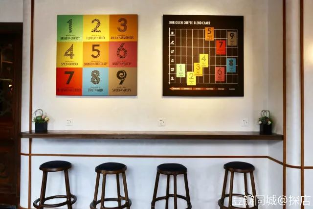 上海适合周末放松的地方,上海精彩活动日程