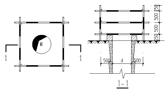 人工挖孔桩施工动画,人工挖孔桩施工方法及流程