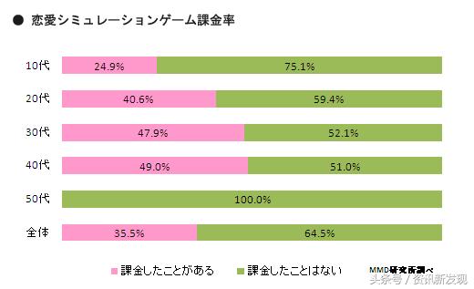 动漫女性向作品 (女性向动漫作品的历史)