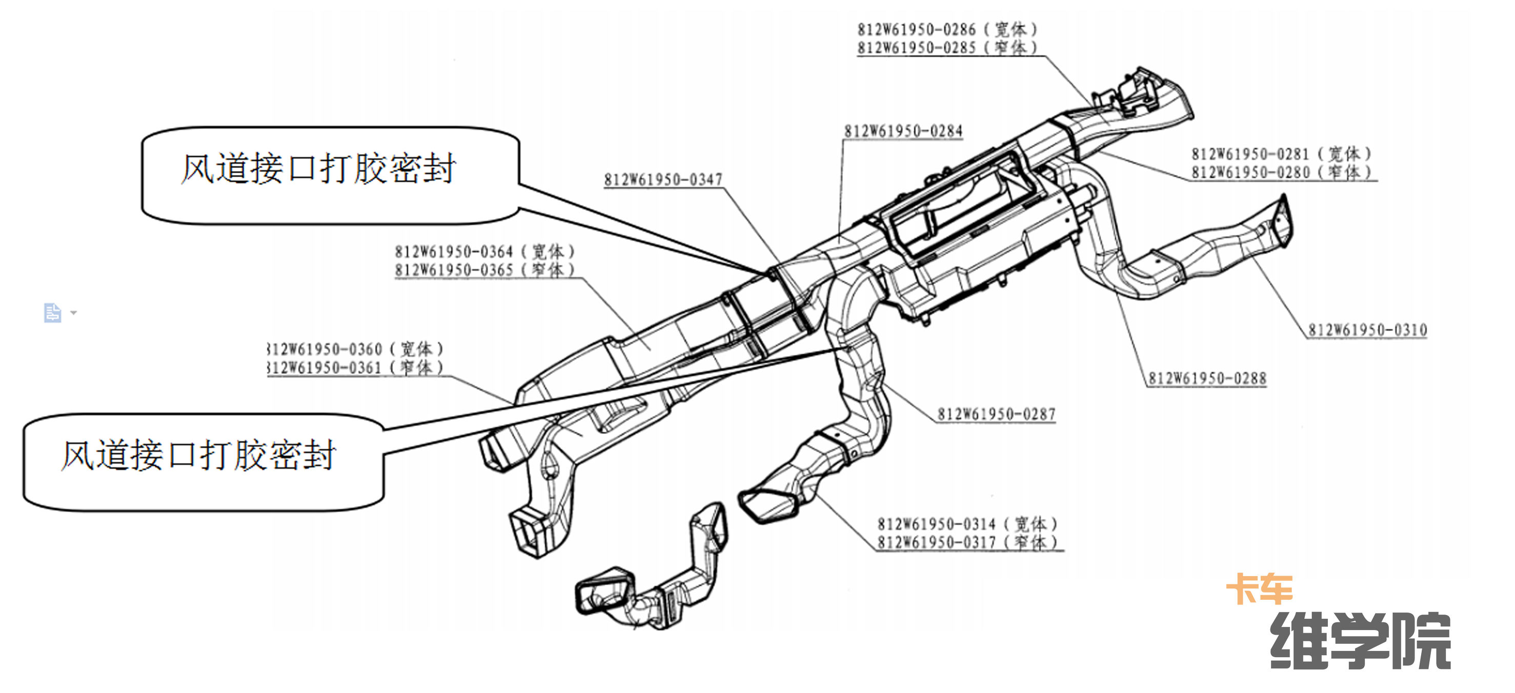 驾驶室漏风怎么解决,货车驾驶室漏风怎么办