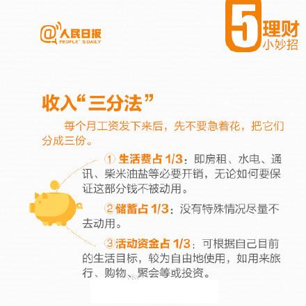 人民日报教你来理财，2018年，不再当月光族！