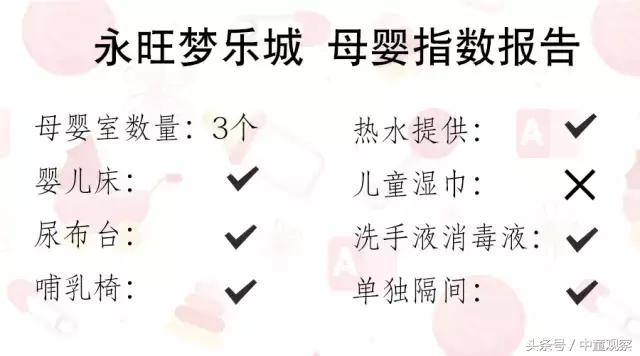 北京哪个商场母婴室最好,母婴室最好的商场