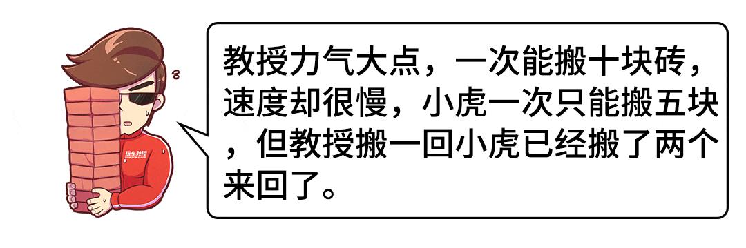 汽车加速取决于功率还是扭矩,车子的提速快慢看马力还是看扭矩