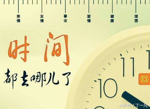 Yourtime，如何将时间利用最大化，这是我见过的最全面的回答!