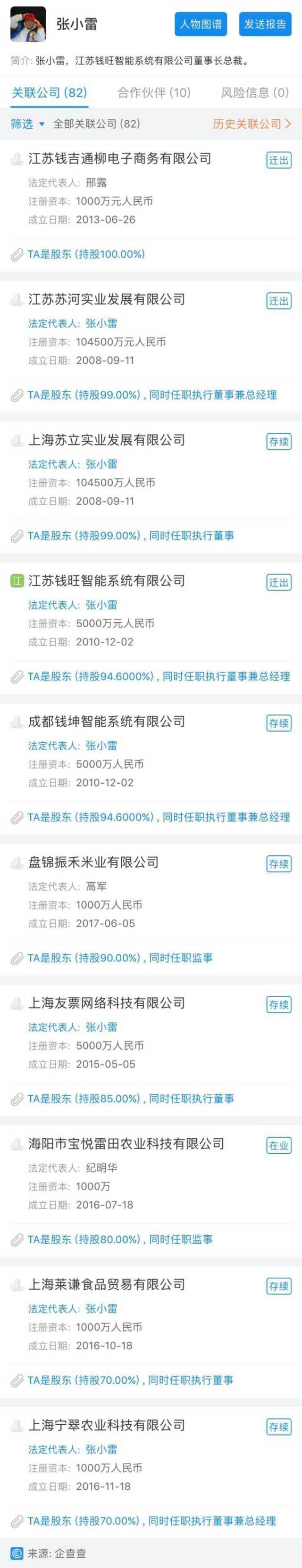 钱宝崩盘,钱宝崩盘投资者怎么办