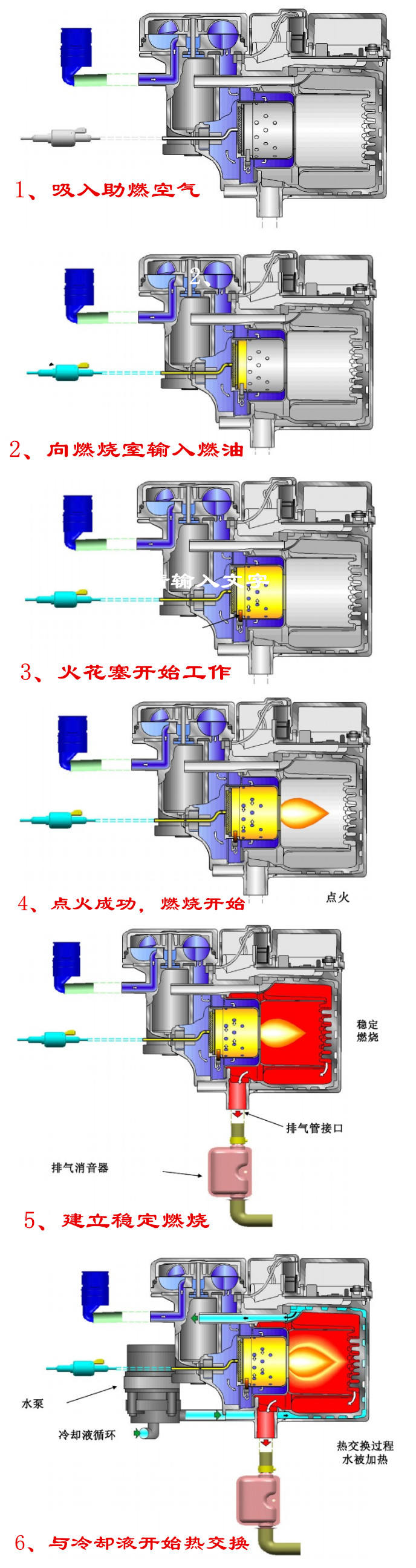 驻车加热器是给什么加热,什么是驻车系统