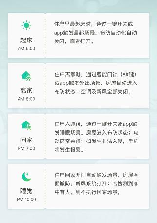 万科智慧社区万物互联,万科与华为达成全屋智能战略合作