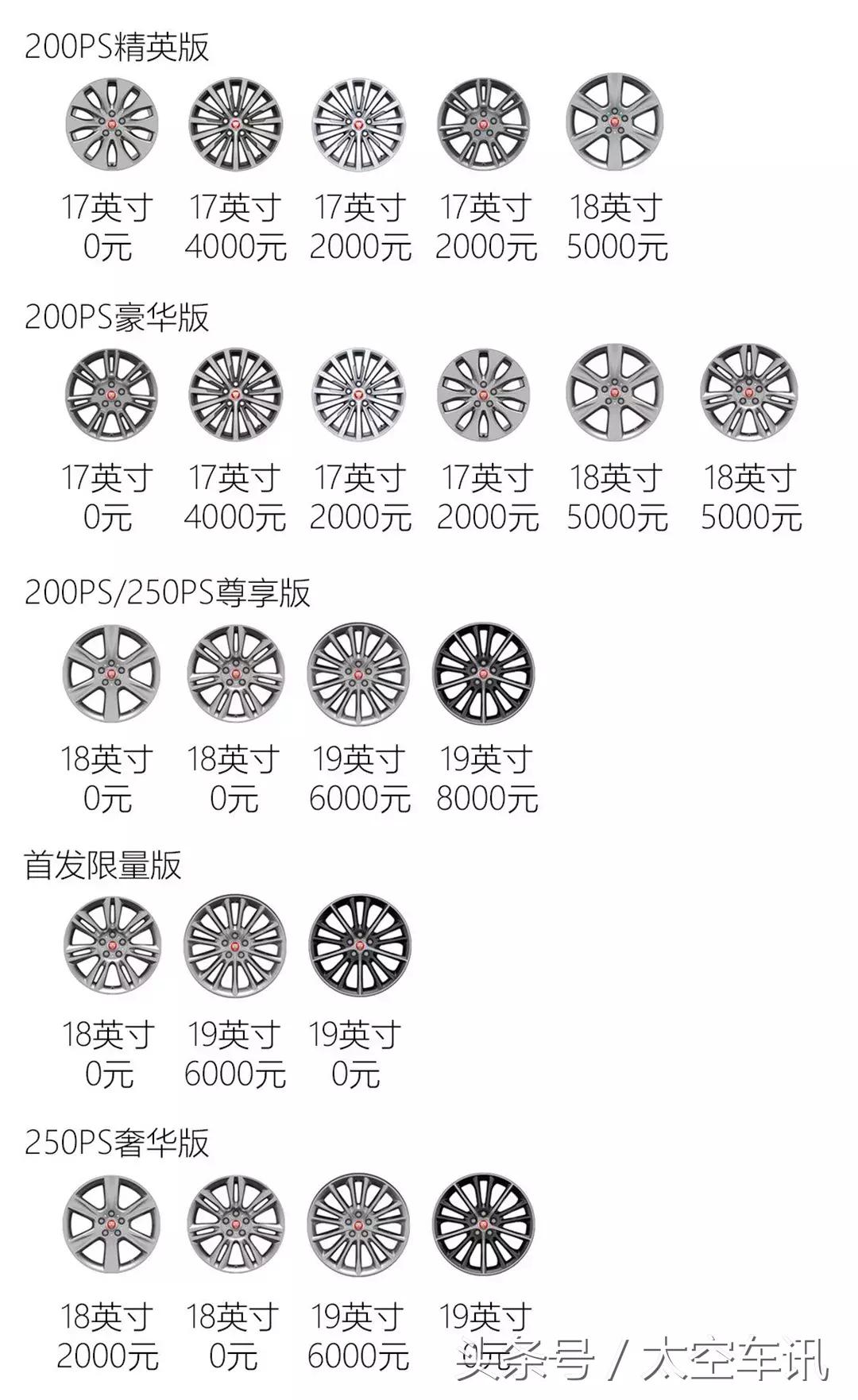 2.0t+8at汽车,2.0t加8at的豪华车