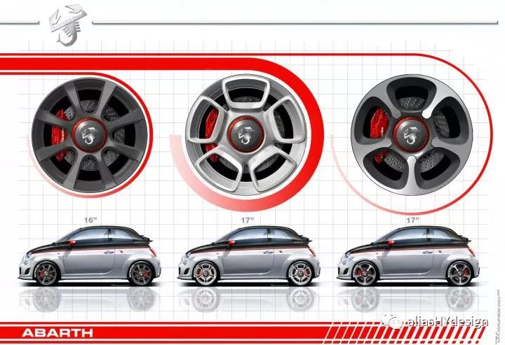 科技与美感并存轮毂设计合集AliasHYDesign分享