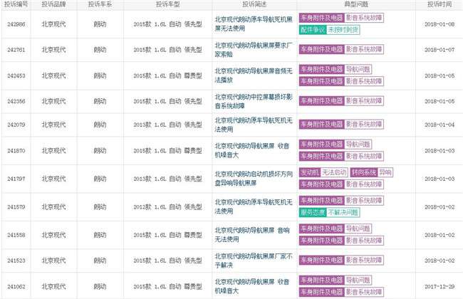 导航黑屏是修好还是换好,导航黑屏时好时坏怎样维修