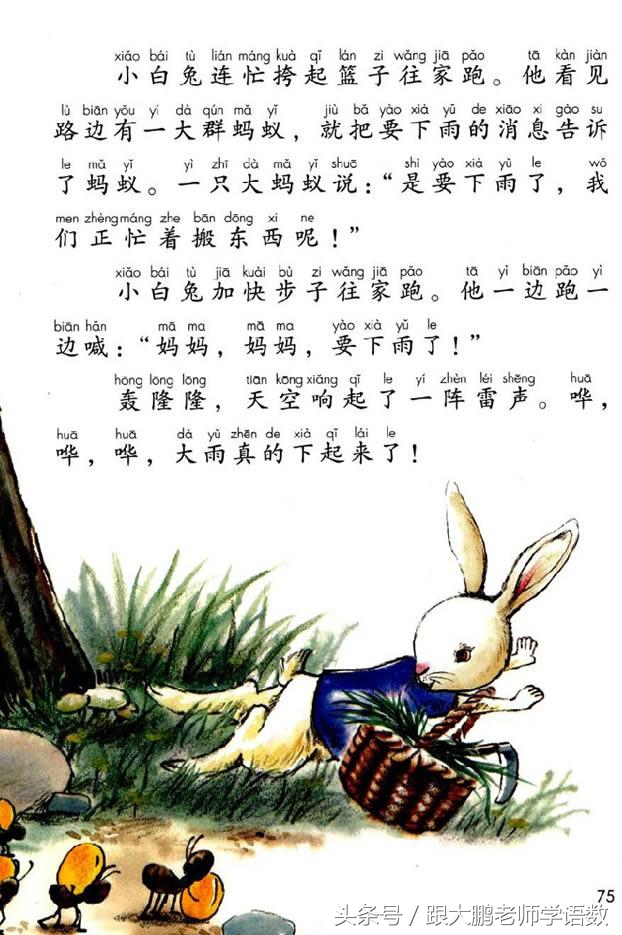 一年级部编版语文下册要点,部编版小学一年级下册语文预习单