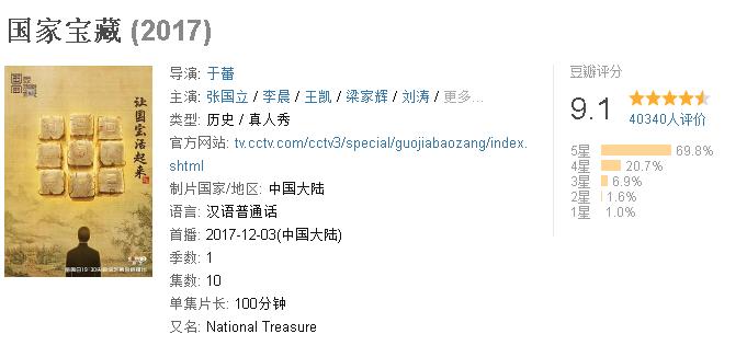 观看国家宝藏,观看国家宝藏纪录片
