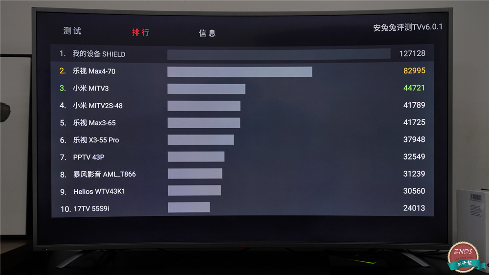 nvidiashieldtv2017详细配置,nvidiashieldtv标准版