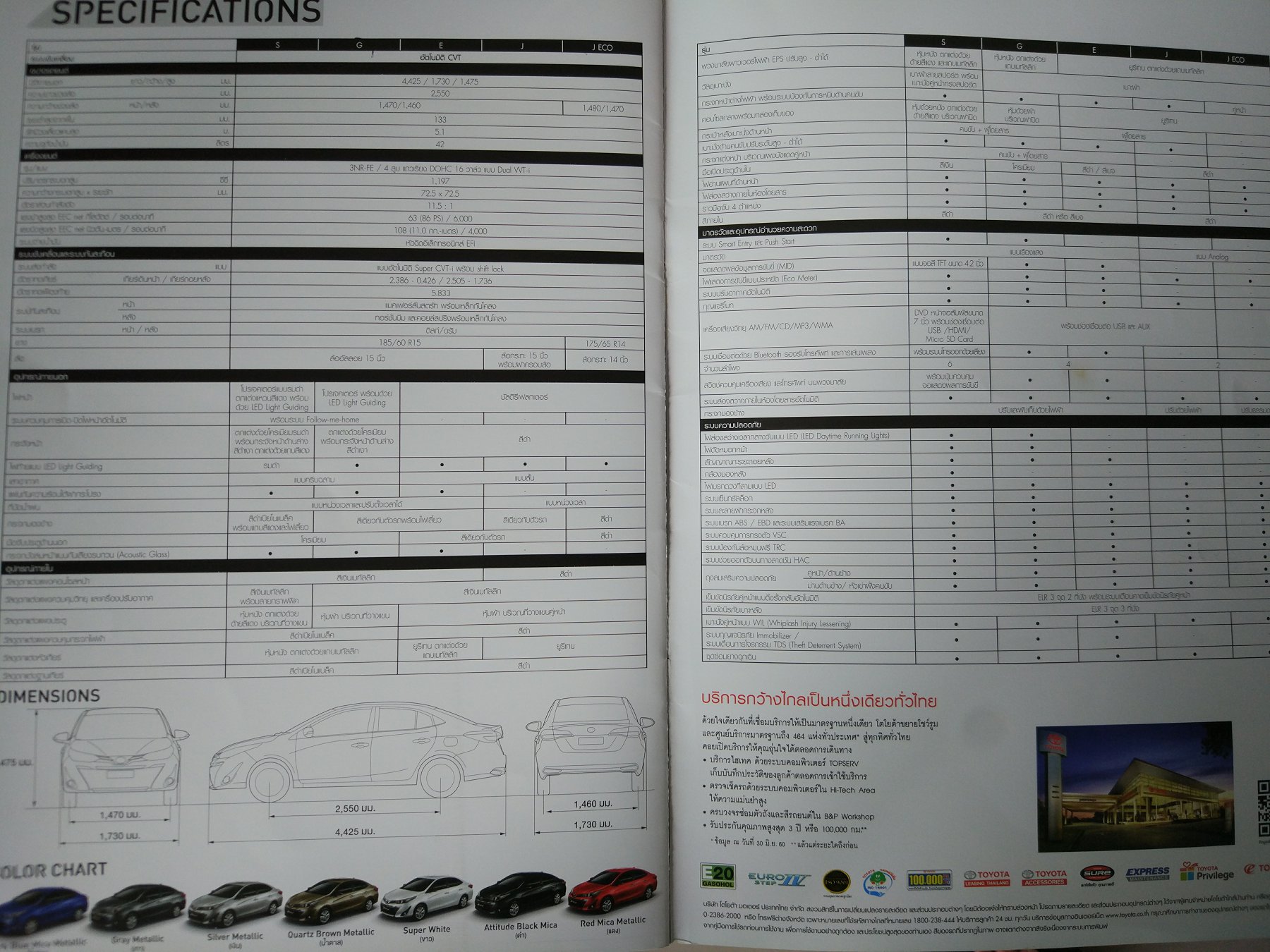 泰国汽车商店,泰国买汽车去哪里