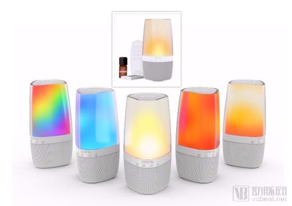 ces2019智能穿戴设备,ces2021最佳产品