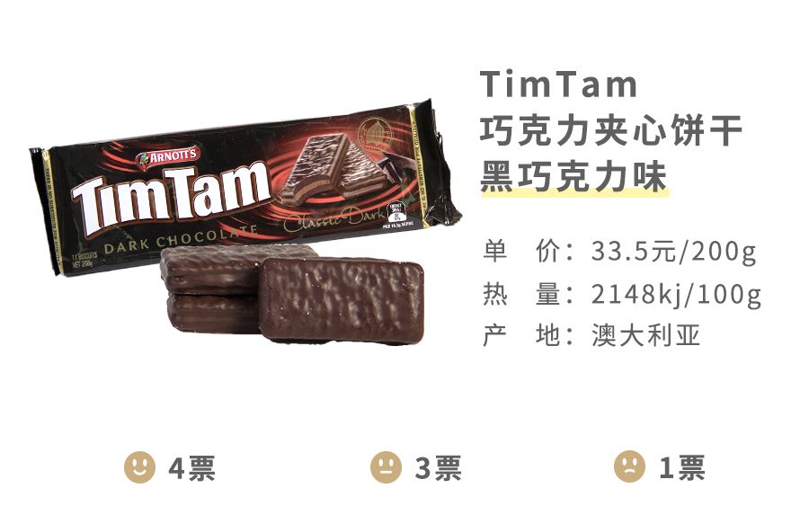 世界上最好吃的威化巧克力,世界上最好吃的威化饼干