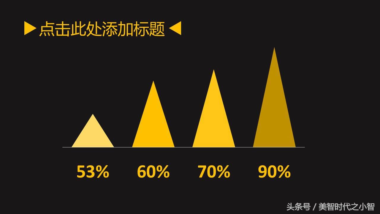 如何制作ppt年终总结简易版,年终ppt总结怎么写才有创意