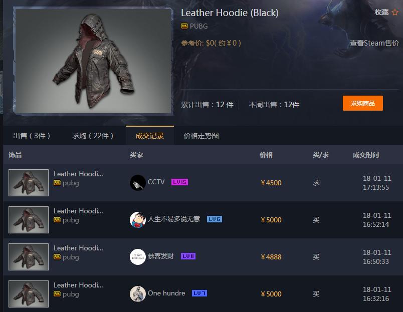 绝地求生新饰品丛林套介绍,绝地求生新箱子饰品价格是多少