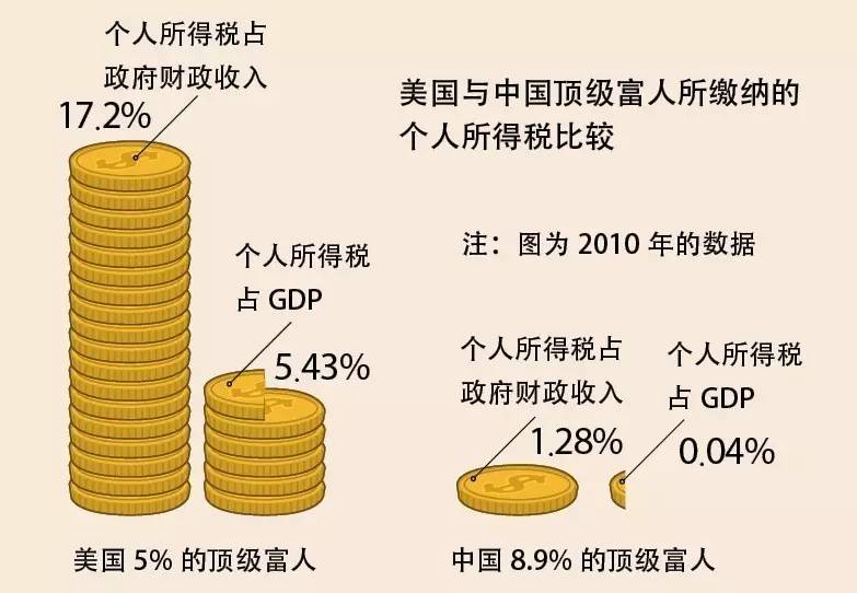 海淘一定会被税么,海淘有几率被税