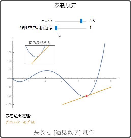 借助68段动画以可视化方式来学习高等数学,掌握微积分