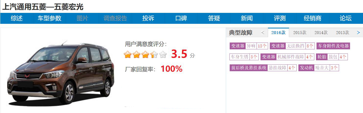 五菱4s店做销售怎么样,莱芜上汽通用五菱4s店