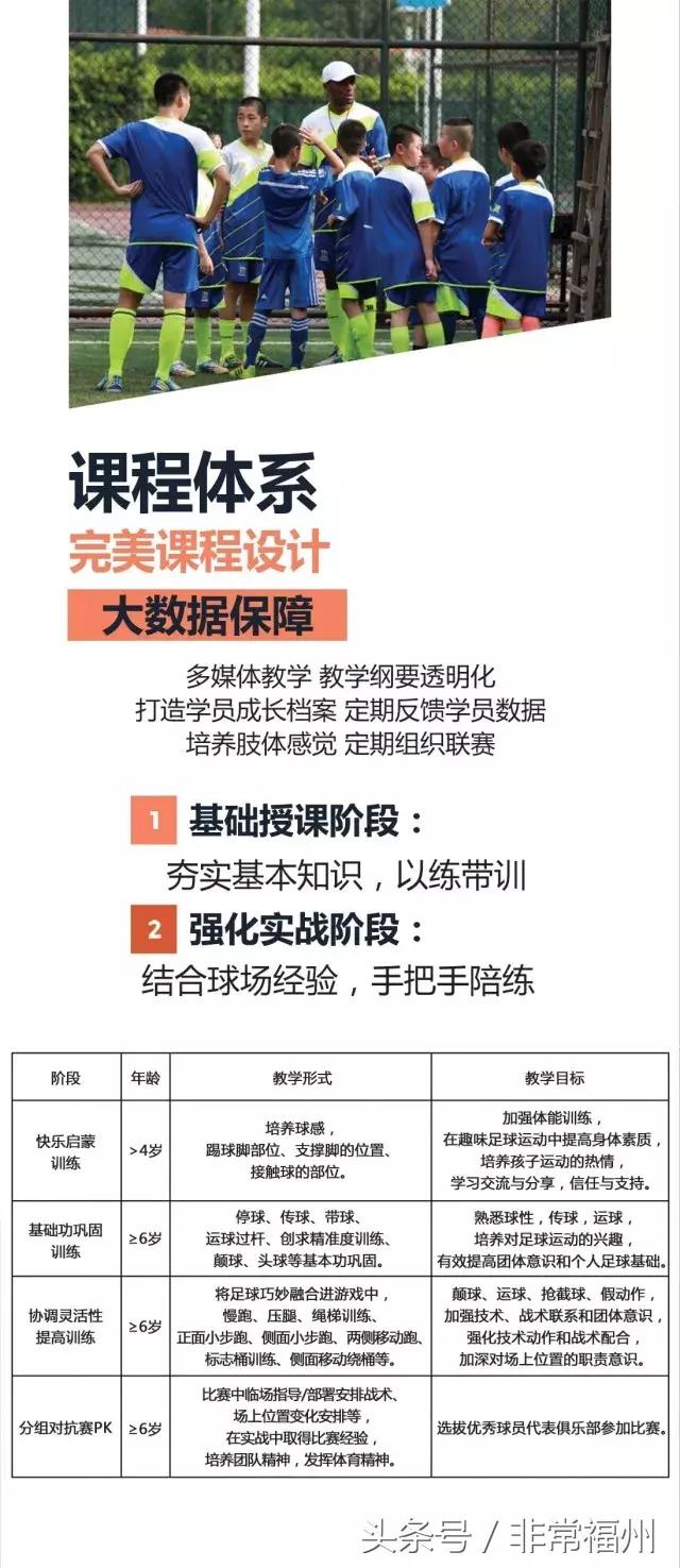 都足球新生代了，在福州的你却只会吐槽国足？