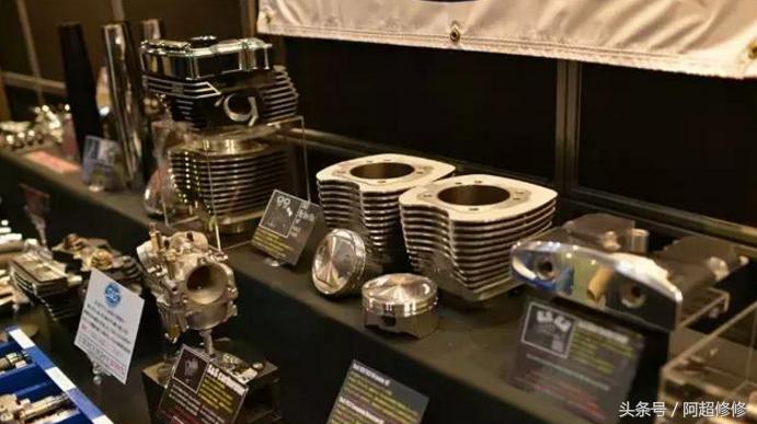 中国的哈雷改装路在何方