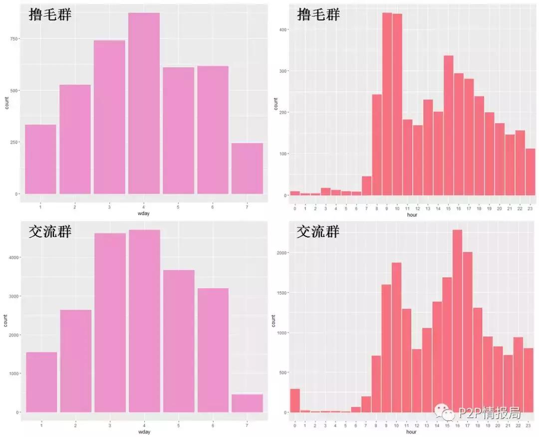 踩雷网贷,踩雷的网贷平台