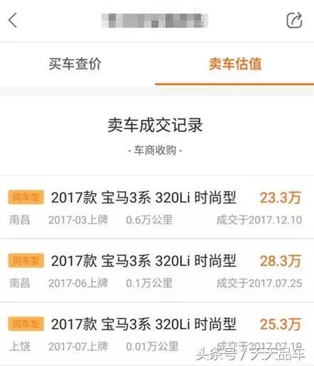 怎么知道买二手车价格合理,二手车价格便宜有什么套路