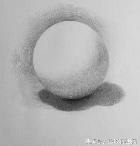 圆球体怎么画最简单的方法,圆球体怎么画简单方法