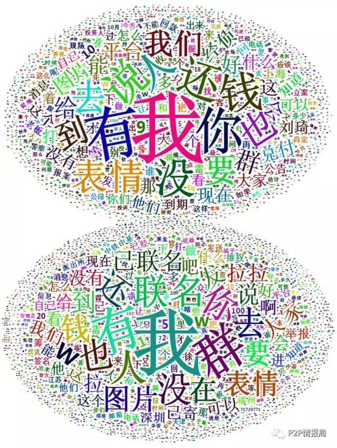 踩雷网贷,踩雷的网贷平台