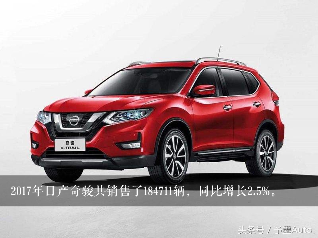 轩逸目前卖了多少辆,轩逸2023年销量总共卖了多少台