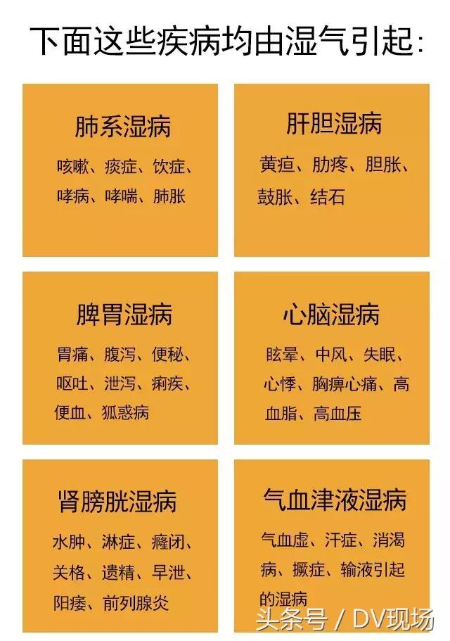 每天泡它喝，横扫体内几十种病气！太厉害了！值得收藏！