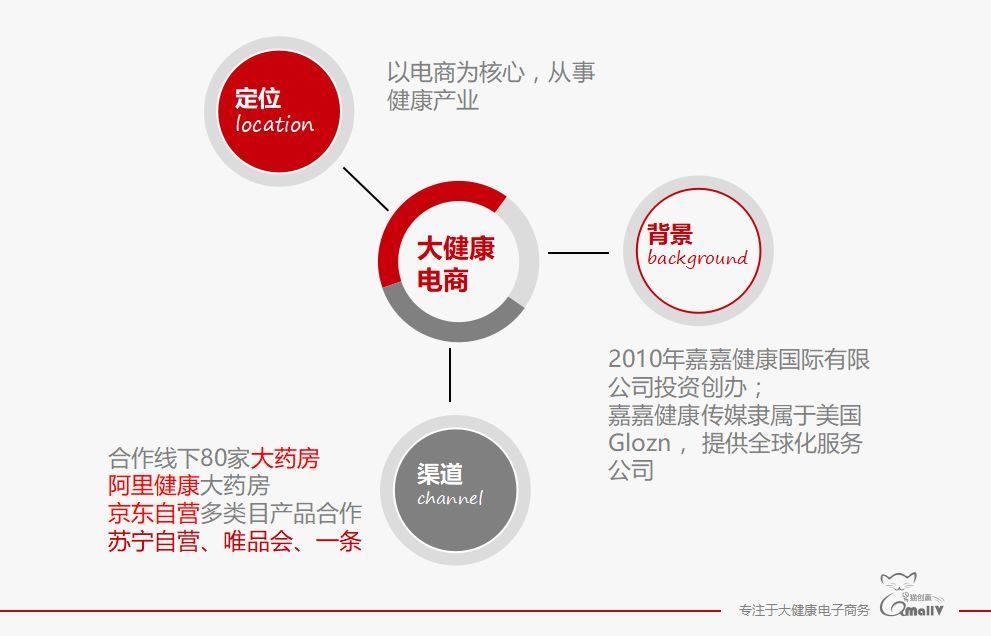 贺鹏飞：医疗从业者要有底线，期待良币驱逐劣币的拐点到来