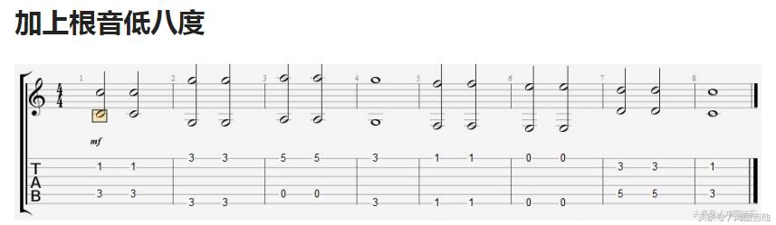 几条常识让你学吉他不再迷茫,自学吉他迷茫怎么解决
