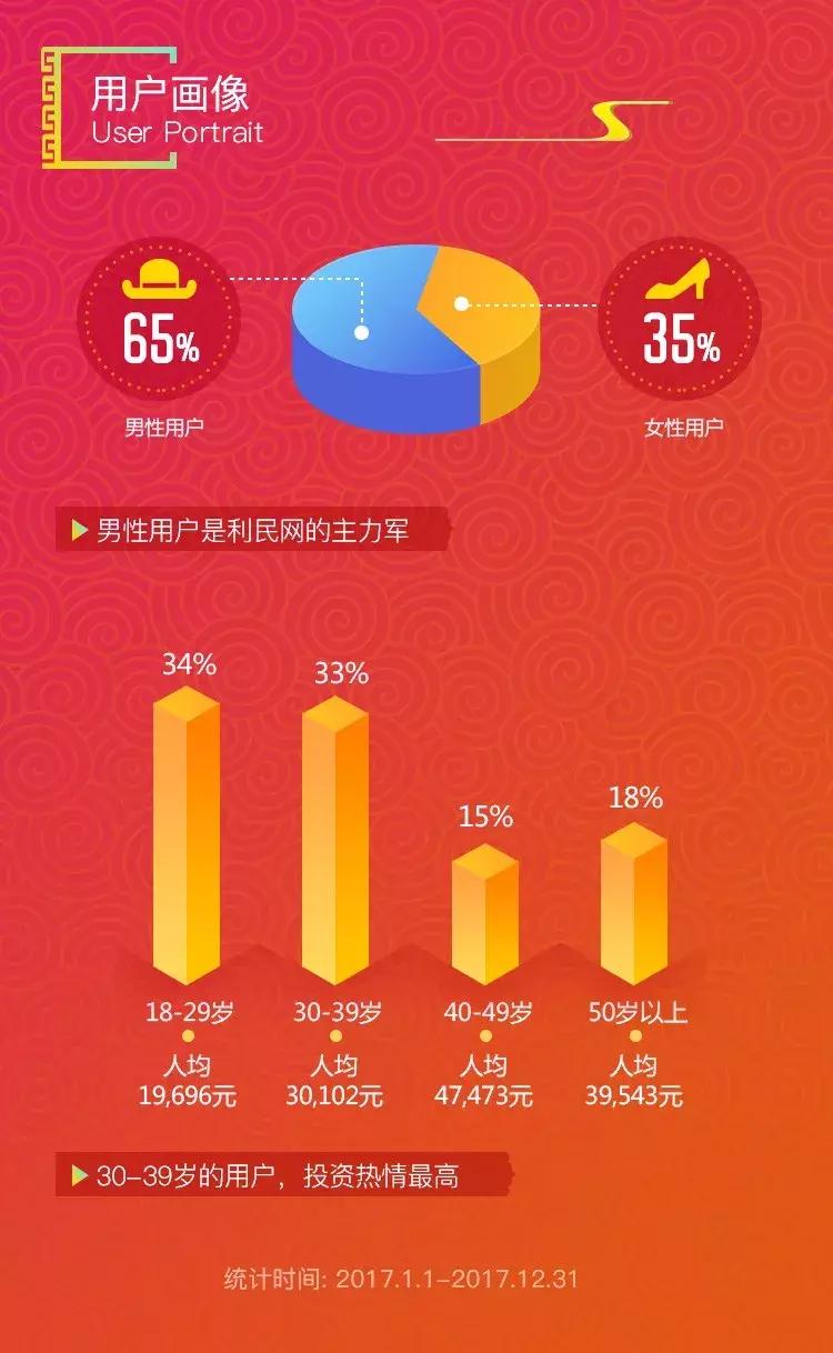 利民网官网审判结果,利民网官方网站