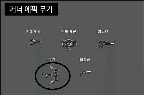 dnf荒古套,dnf荒古武器不闪