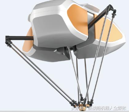 智能机器人供应商排名,智能制造工业机器人公司排名