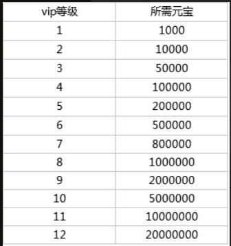 最近好玩的传奇类网页游戏,最新传奇类型网页游戏