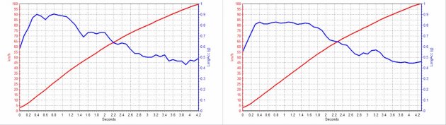 米其林竞驰evps4s,米其林ps4s扁平胎优缺点