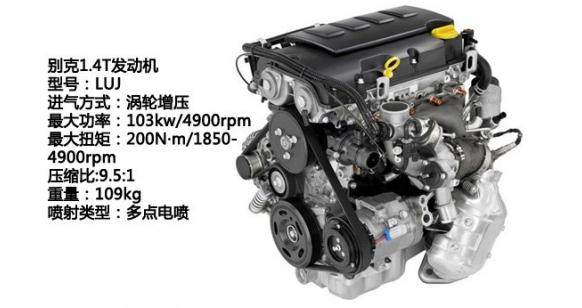 最大马力扭矩功率有什么区别,发动机的功率和扭力是什么意思