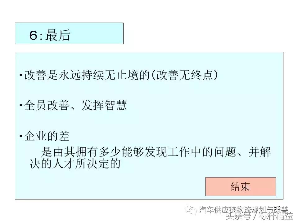 丰田实时物流,丰田物流生产模式