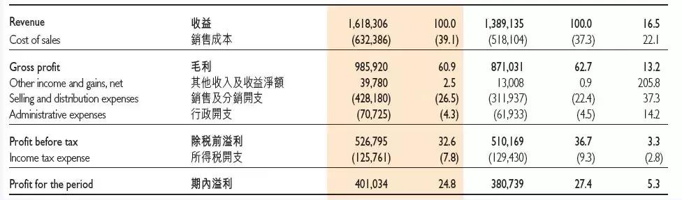 周黑鸭久久鸭,周黑鸭目前全国门店